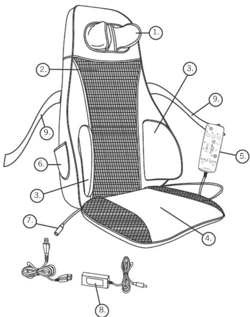 SOEHNLE 68038 9 - Asiento de masaje - 1