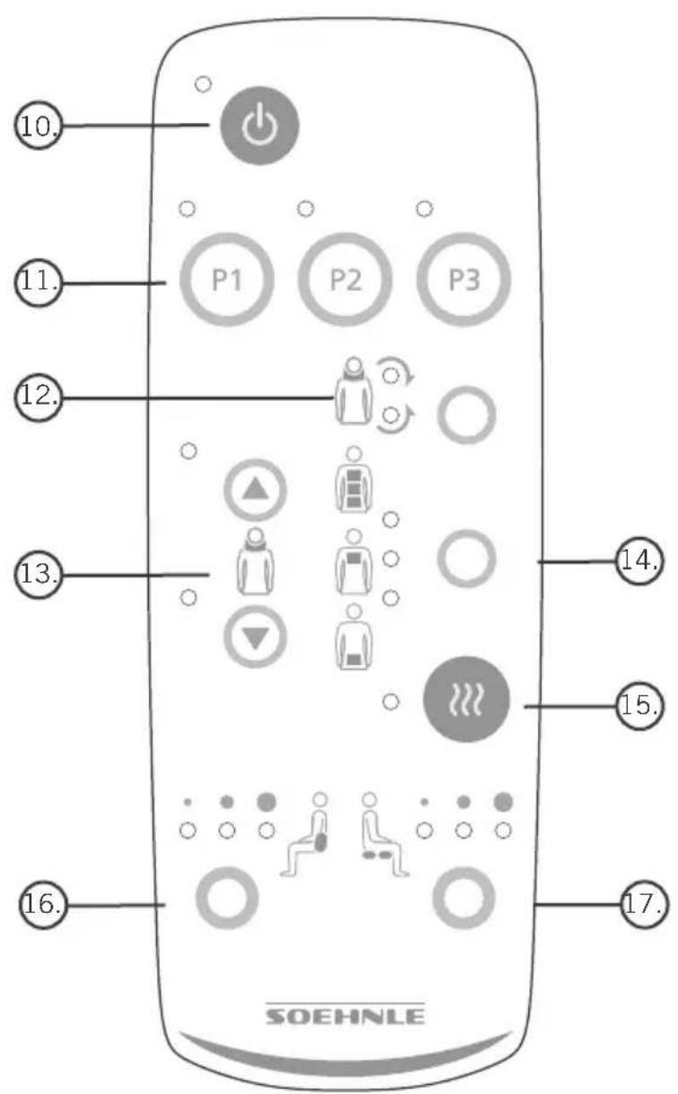 SOEHNLE 68038 9 - Asiento de masaje - 2