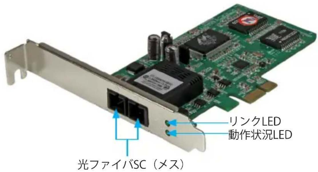 StarTech.com PEX1000MMSC2 - カード - 1