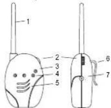 SWITEL BCE 25 - Deutsch Frangois - 1