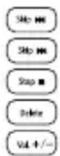 SWISSVOICE Aeris 124 HSCB - Tasto Funzione - 1