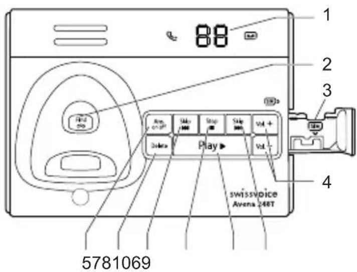 SWISSVOICE Aeris 124 HSCB - Tasti e symboli - 2