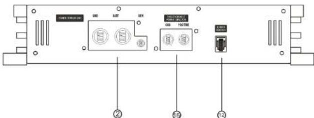 Ground Zero GZHA 1.1200DXII - Warning - 6