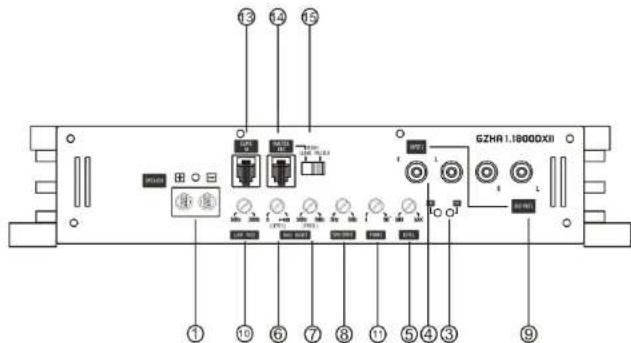 Ground Zero GZHA 1.1200DXII - Waarschuwing - 4