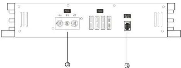 Ground Zero GZHA 1.1200DXII - Attention - 5