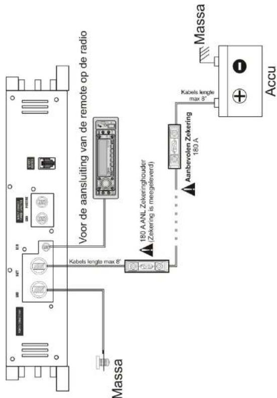 Ground Zero GZHA 1.1200DXII - Waarschuwing - 2