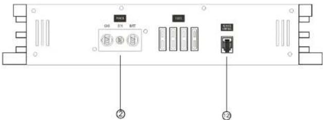 Ground Zero GZHA 1.1200DXII - Waarschuwing - 5