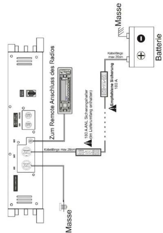 Ground Zero GZHA 1.1200DXII - Warning - 2