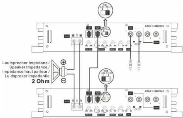 Ground Zero GZHA 1.1200DXII - Lautsprecheranschlüsse - 2