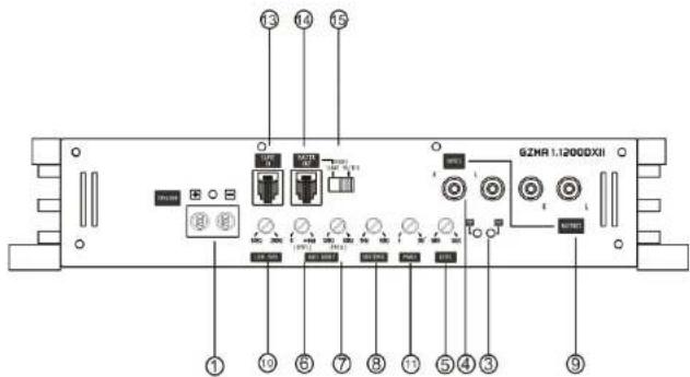 Ground Zero GZHA 1.1200DXII - Warning - 3