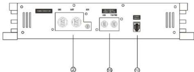 Ground Zero GZHA 1.1200DXII - Attention - 6