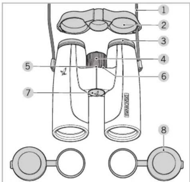Swarovski SLC 8x42 W B - Duk for linsputsning - 1