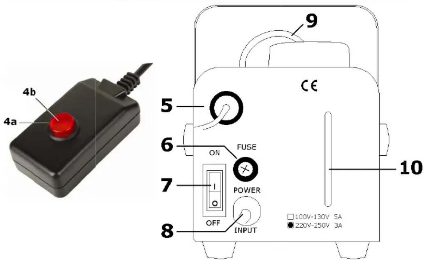 HQ Power VDL400SM - 2