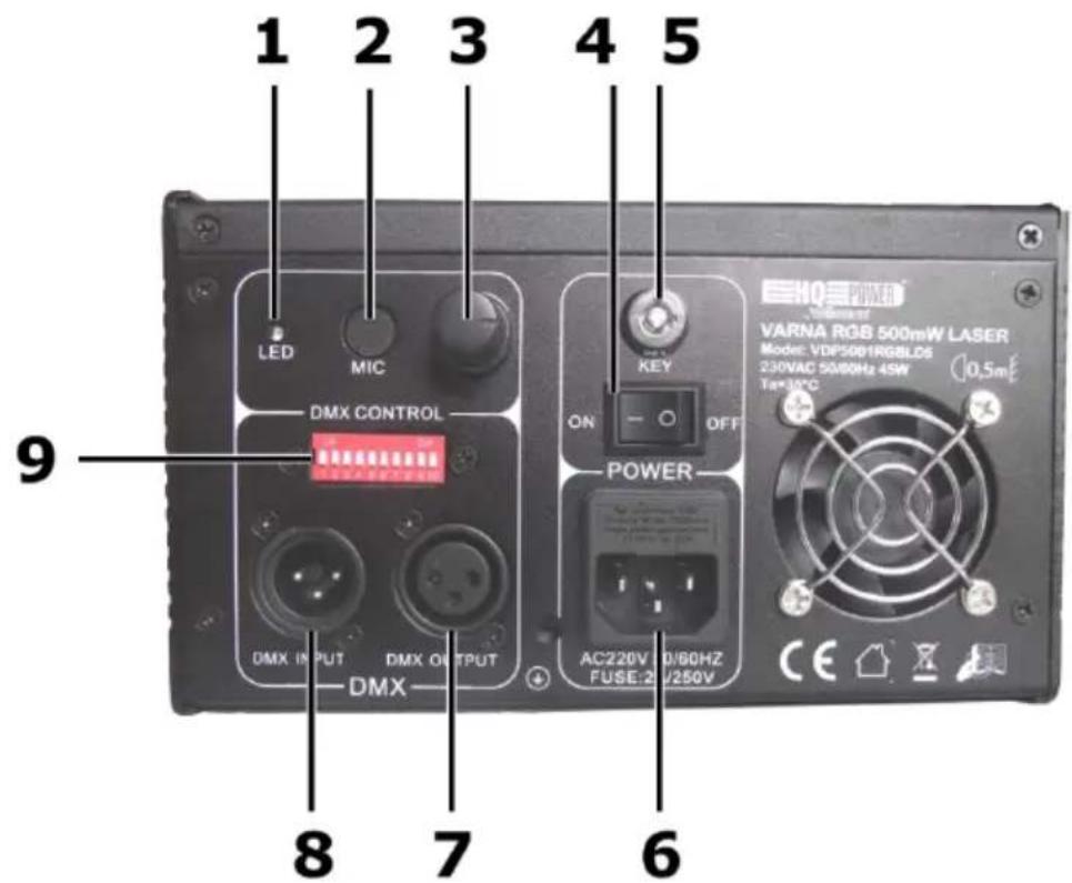 HQ Power VARNA - 1