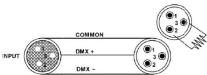 HQ Power PAR56 - Termination - 1