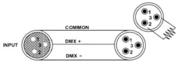 HQ Power PAR56 - Résistance de terminaison - 1