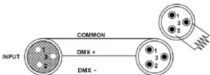 HQ Power PAR56 - Eindweerstand - 1