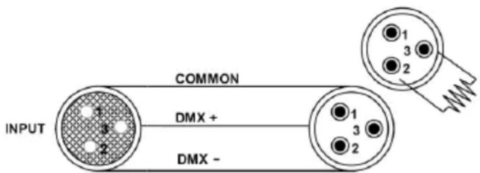 HQ Power PAR56 - Abschlusswiderstand - 1