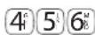 TOPCOM Butler 901 Combo - Passer un appel - 2