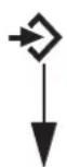 TOPCOM Butler 901 Combo - How to use this User Guide - 1
