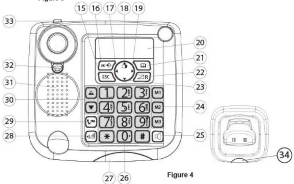 TOPCOM Butler 901 Combo - 3