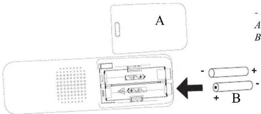 TOPCOM Butler E600 - Installing the handset - 1