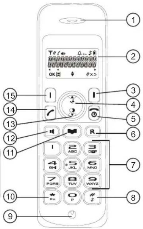 TOPCOM Butler E600 - Bacon - 2
