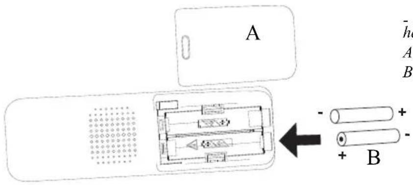 TOPCOM Butler E600 - De handset installeren - 1