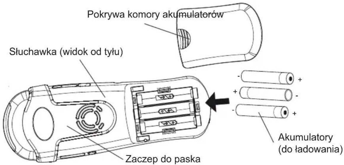 TOPCOM Sologic B931 - Wkładanie akumulatorów - 1