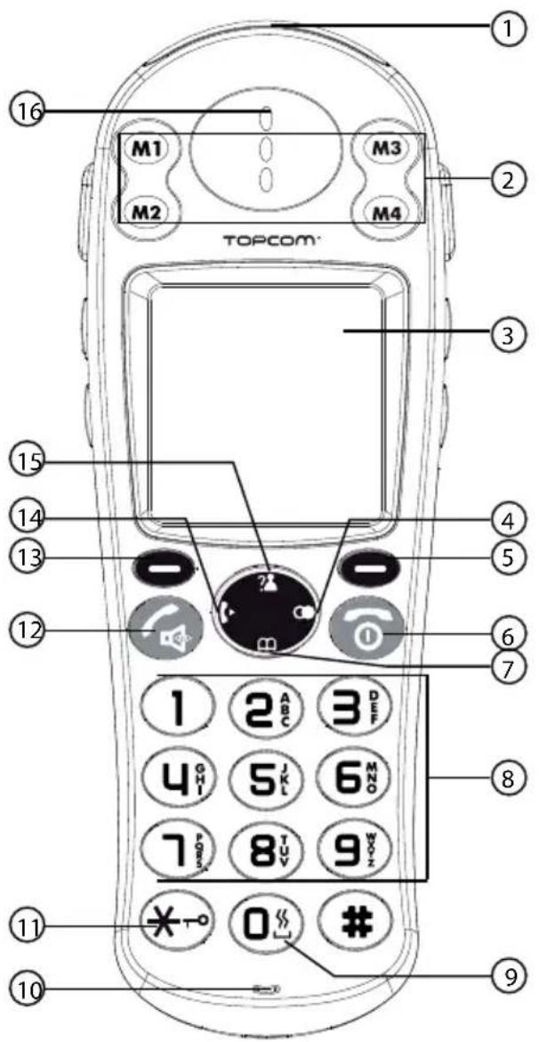 TOPCOM Sologic B931 - Combiné - 1