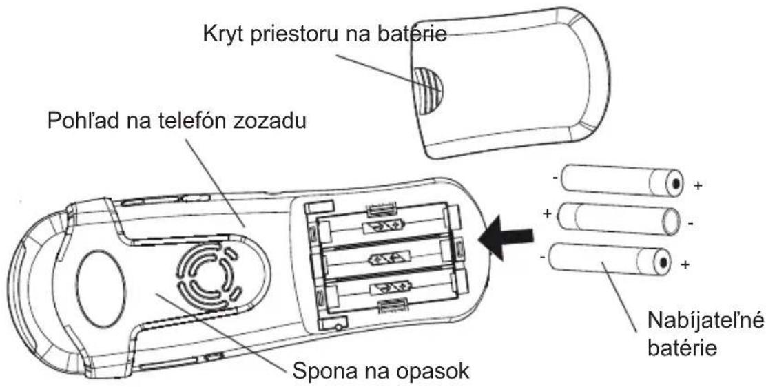 TOPCOM Sologic B931 - Vloženie batérií - 1