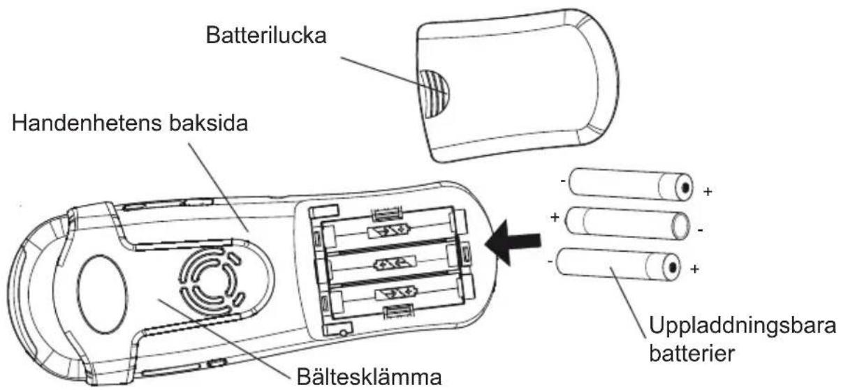 TOPCOM Sologic B931 - Installera batterierna - 1