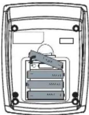 TOPCOM BD4601 - ATTENTION - 2