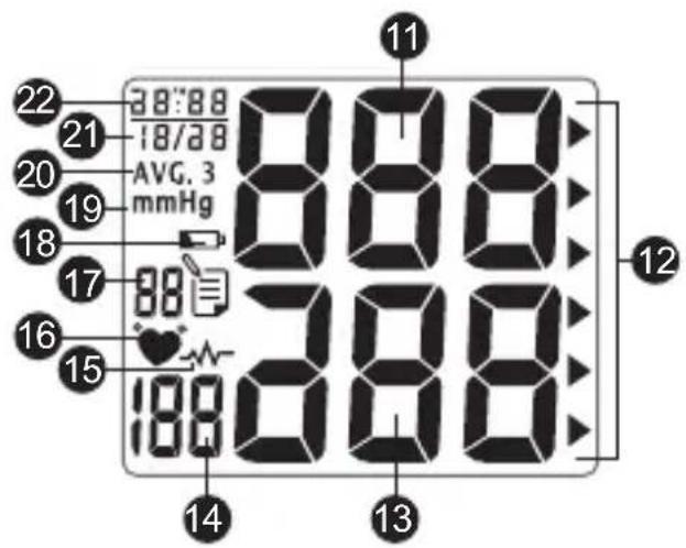 TOPCOM BD4601 - Description de l'affichage - 1