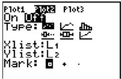 TEXAS INSTRUMENTS TI82 STATS - Contenu du chapitre - 15