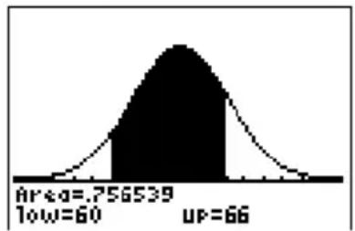 TEXAS INSTRUMENTS TI82 STATS - ShadeNorm( - 2