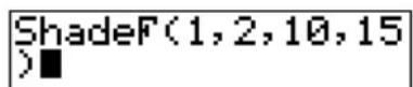 TEXAS INSTRUMENTS TI82 STATS - ShadeF( - 1
