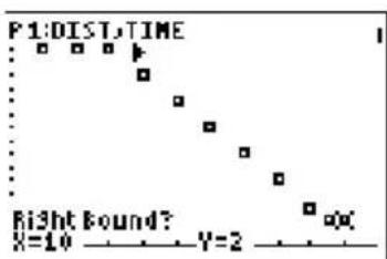 TEXAS INSTRUMENTS TI82 STATS - Sélectionner des points de données sur un graphe - 4