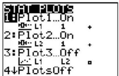 TEXAS INSTRUMENTS TI82 STATS - (xyLine) - 5