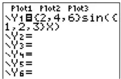 TEXAS INSTRUMENTS TI82 STATS - Tracer le graphe d'une famille de courbes - 3