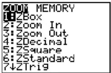 TEXAS INSTRUMENTS TI82 STATS - Quitter un menu sans choisir d'option - 35