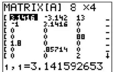TEXAS INSTRUMENTS TI82 STATS - Afficher les éléments d'une matrice - 1