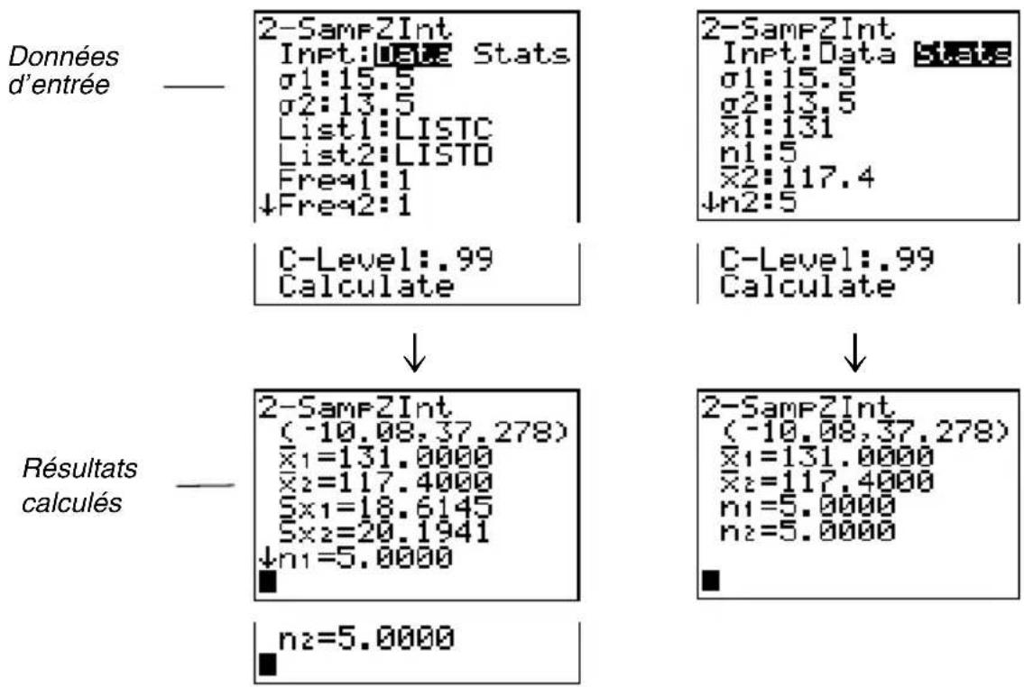 TEXAS INSTRUMENTS TI82 STATS - 2-SampZInt - 1