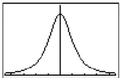 TEXAS INSTRUMENTS TI82 STATS - tpdf( - 1