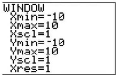 TEXAS INSTRUMENTS TI82 STATS - Fenêtre d'affichage de la TI-82 STATS - 2