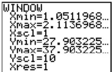 TEXAS INSTRUMENTS TI82 STATS - Quitter un menu sans choisir d'option - 38