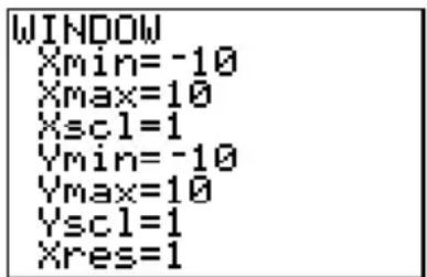 TEXAS INSTRUMENTS TI82 STATS - Quitter un menu sans choisir d'option - 24