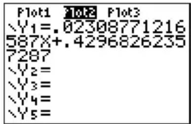 TEXAS INSTRUMENTS TI82 STATS - Contenu du chapitre - 17