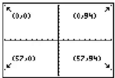 TEXAS INSTRUMENTS TI82 STATS - A partir de l'écran principal ou d'un programme - 1