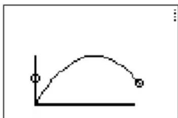TEXAS INSTRUMENTS TI82 STATS - Contenu du chapitre - 9